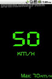 my speed meter