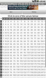 multiplication table (tabuada)