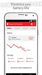 verizon support & protection