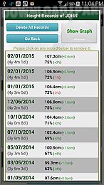 growth chart trial