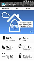 weathersignal