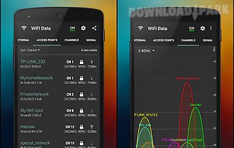 Wifi data - signal analyzer