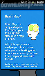 my brain map free