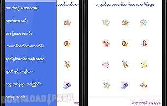 Myanmar zodiac