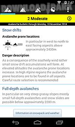 white risk - slf avalanche app