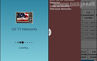 Us tv networks channels - list