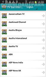 tv sat info india