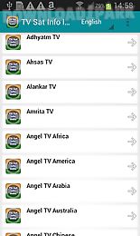 tv sat info india