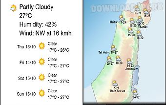 Weather israel lite