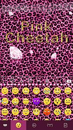 pink cheetah emoji keyboard
