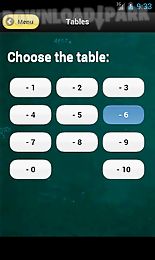 subtraction tables