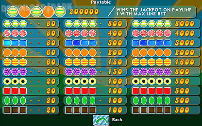 candy and soda slots