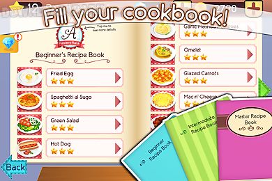 cookbook master - be the chef!