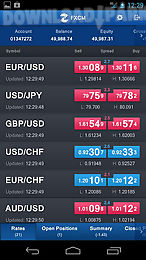 fxcm trading station mobile