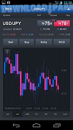 fxcm trading station mobile