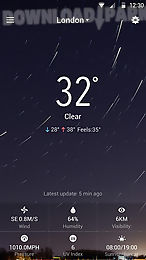 local weather forecast widget