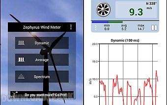 Zephyrus lite wind meter