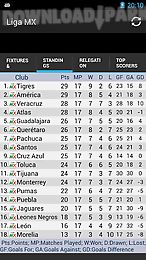 liga mx standings