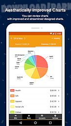 money manager expense & budget