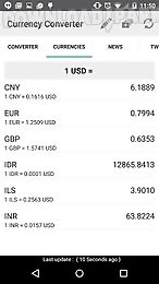 currency converter