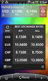 currency exchange rates in ua