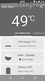cpu temperature