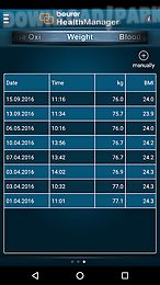 beurer healthmanager