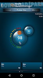 beurer healthmanager