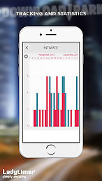 ovulation & period calendar