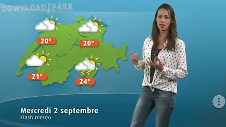 weather for switzerland
