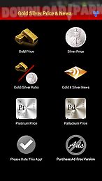 gold silver price & news