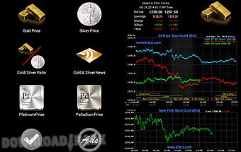 Gold silver price & news