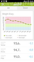 weight loss tracker, bmi