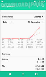 monas: expense manager