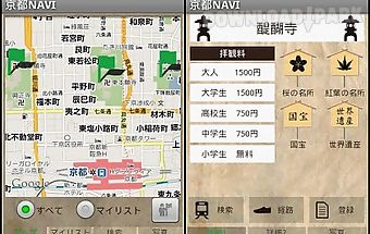 Kyoto navigation