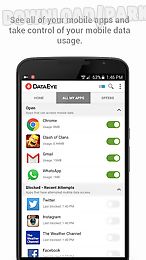 dataeye | save mobile data