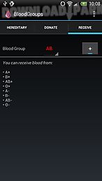 bloodgroups