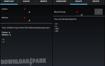Bloodgroups
