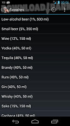 alcohol calculator