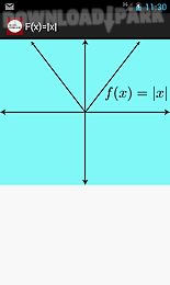 maths formula list