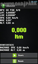 odometer