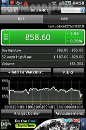 stock watch: bse / nse