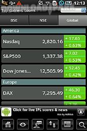 stock watch: bse / nse