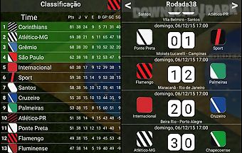 Tabela campeonato brasileiro