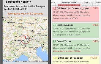 Earthquake network