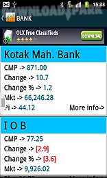 stock market app