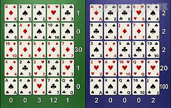 Smooth poker solitaire