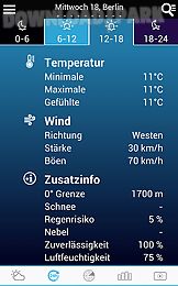 weather for austria