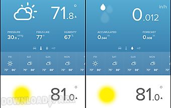 Netatmo weather