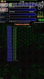 cpu / ram / device identifier